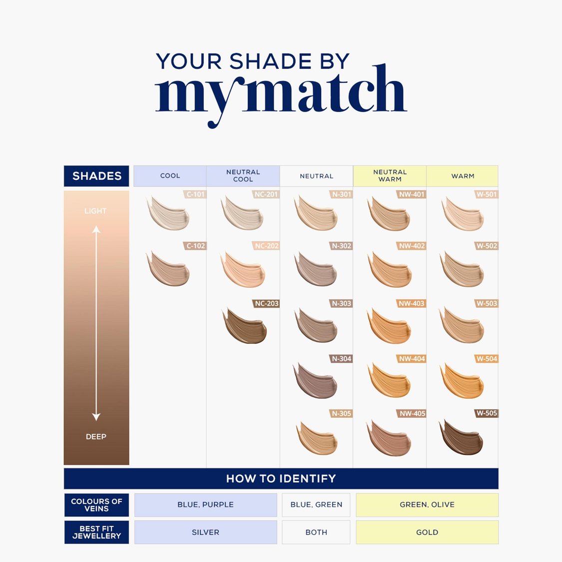 CHAMBOR My Match Skin Fusion Warm Serum Foundation - 504 - 20ml