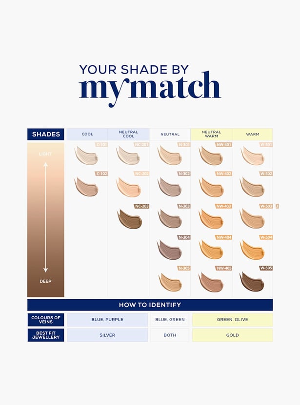 CHAMBOR My Match Skin Fusion SPF 15 Liquid Foundation - 202 Neutral Cool - 20ml