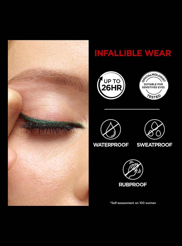 L'OREAL PARIS Infallible Grip Gel Eye Liner - 007 Turquoise - 5 gm